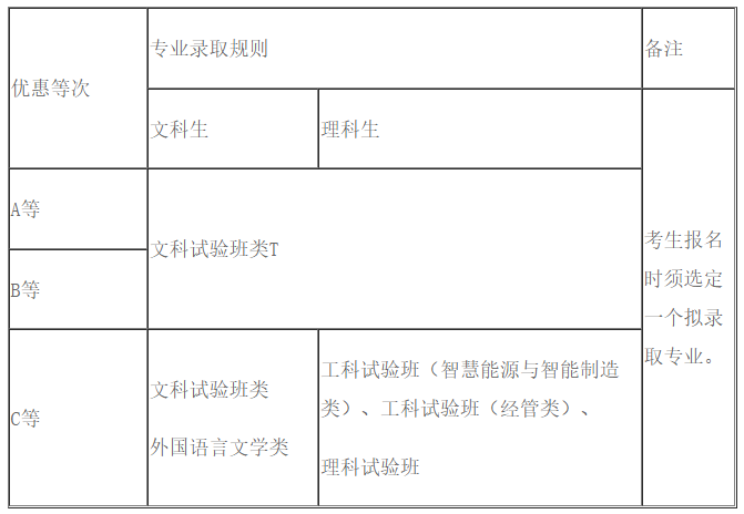 1642130579428010.png image.png