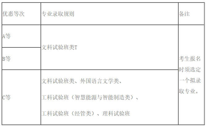 1642130599590934.png image.png