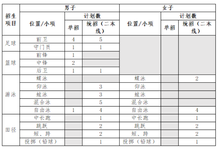 1642134662564079.png image.png