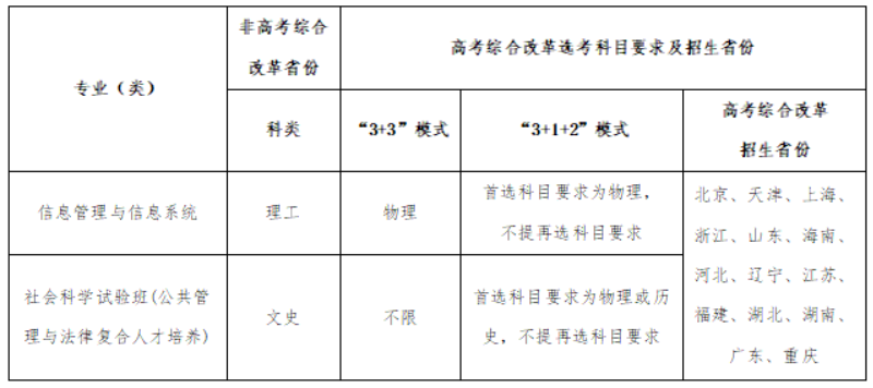 1642134719632379.png 1642134719632379.png