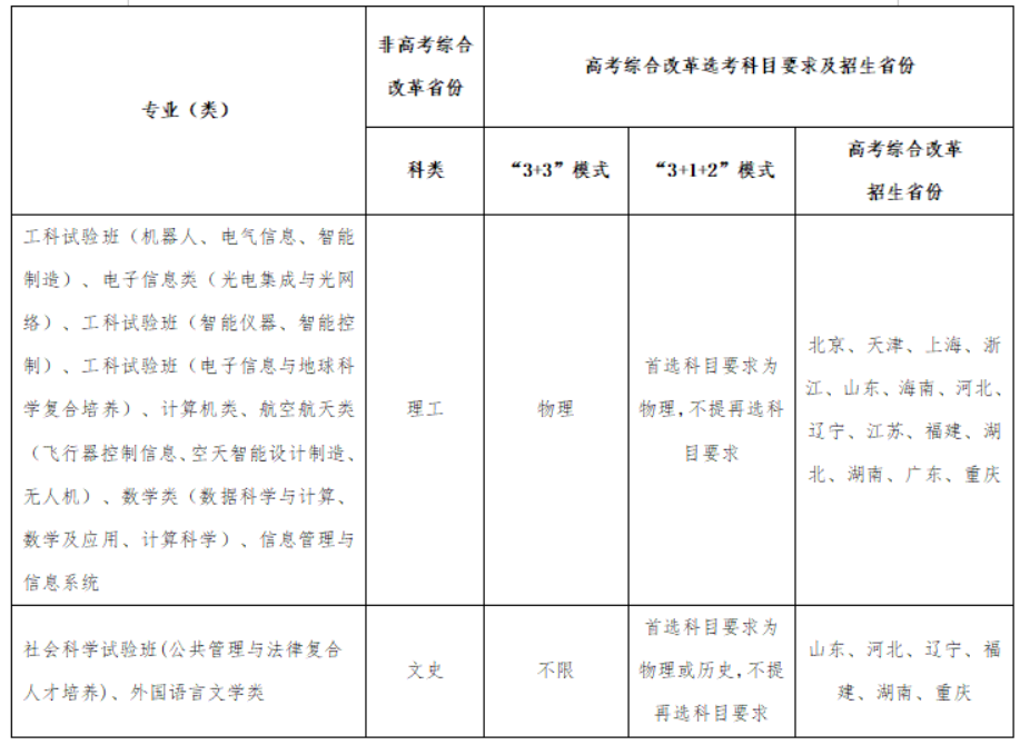 1642134746590531.png 1642134746590531.png