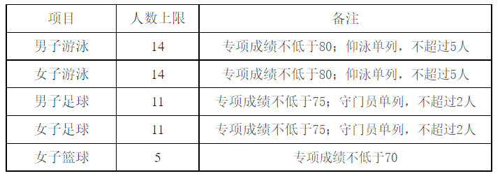 1642135106402034.png image.png