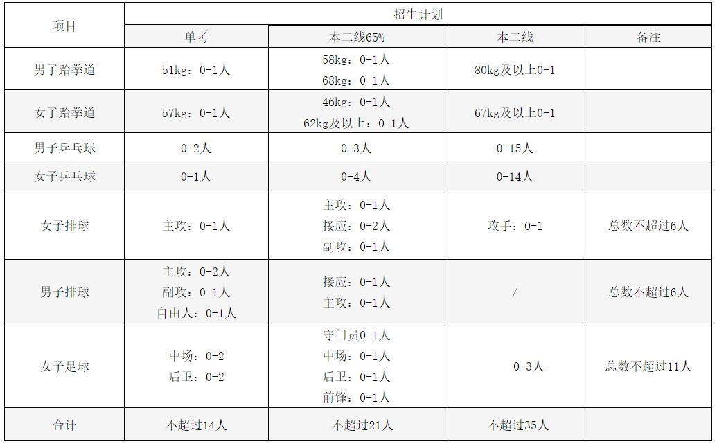 1642135574656138.png 1642135574656138.png