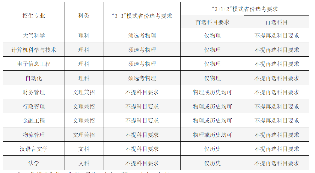 1642135609136704.png 1642135609136704.png