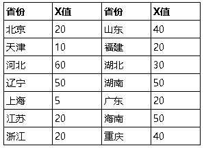 1645493568629538.png image.png