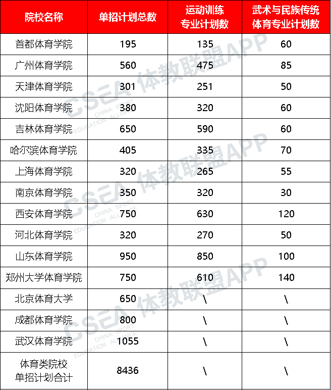 1646114622904738.jpeg 1646114622904738.jpeg