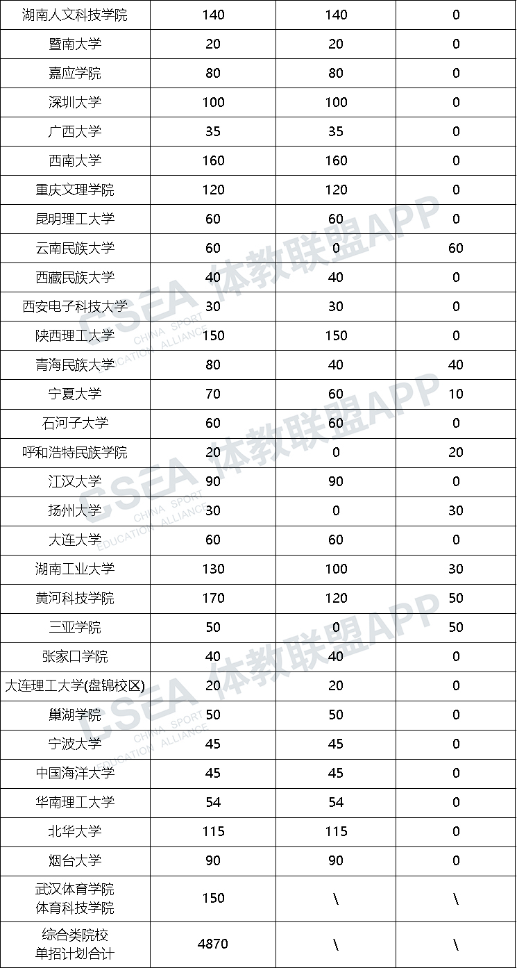 1646114673341219.jpeg 1646114673341219.jpeg