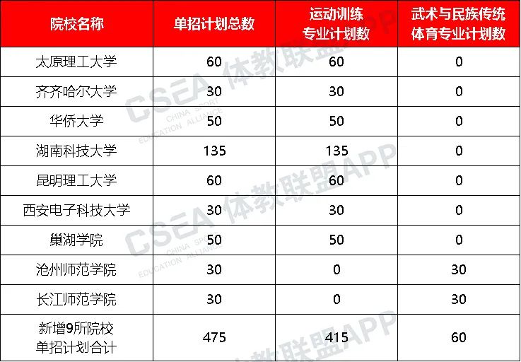 1646114705116654.jpeg 1646114705116654.jpeg