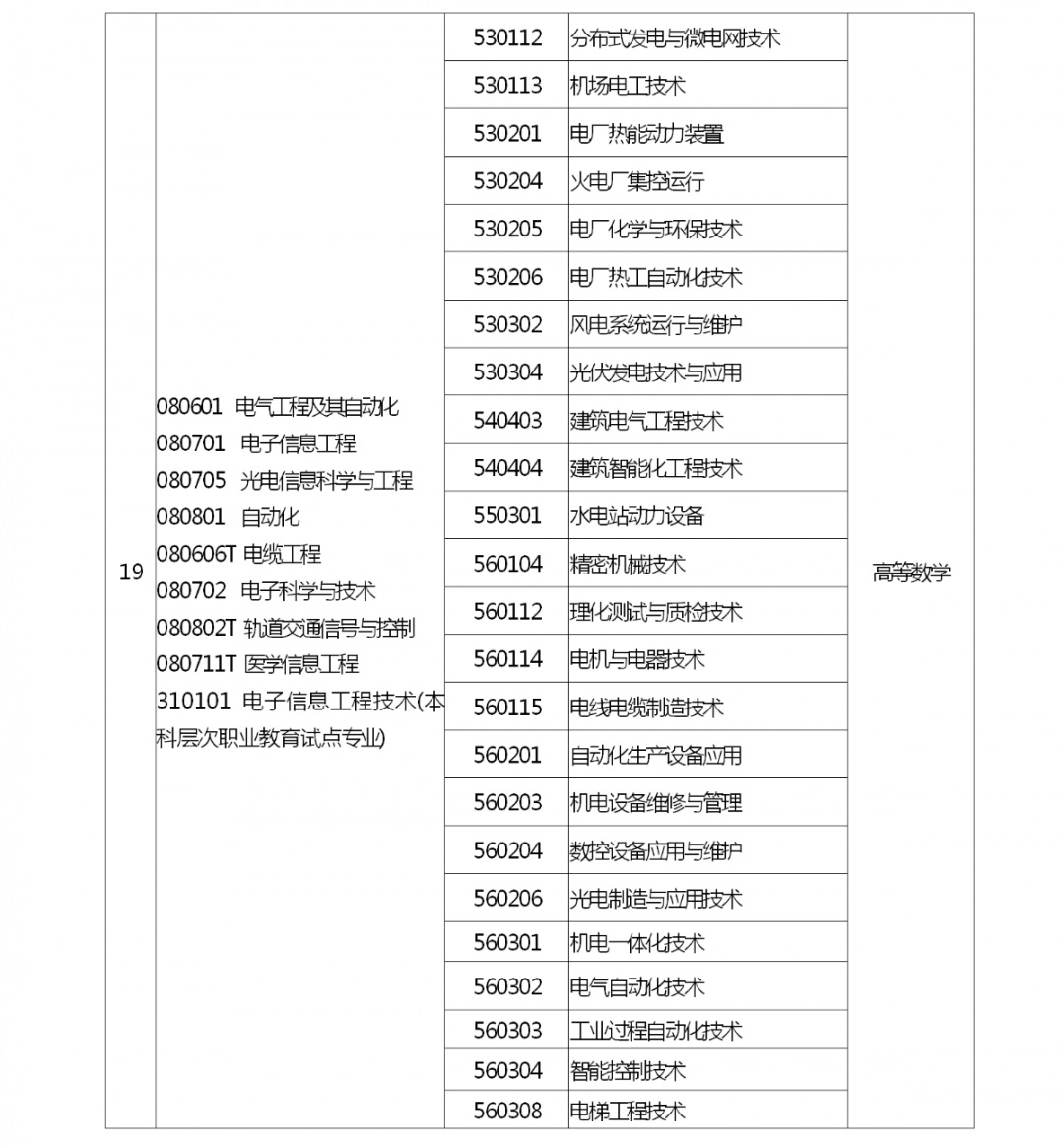 1648214066760977.png 1648214066760977.png