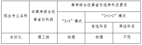 1648520268294473.png image.png