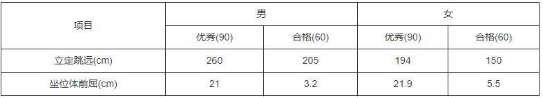 1648612593185870.png image.png