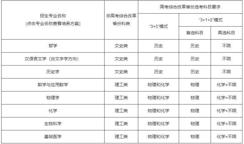 1648612687480531.png image.png