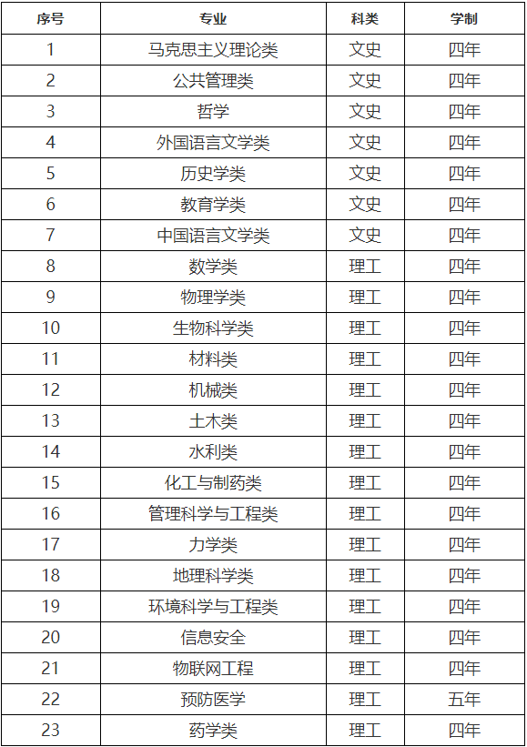 1648797124364077.png image.png