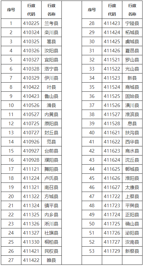 1648797164902290.png image.png