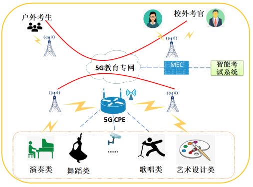 1648879074749400.png 1648879074749400.png