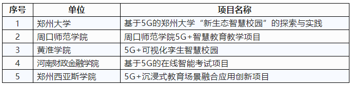 1648879308893026.png 1648879308893026.png