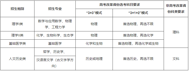 1649212678603492.png image.png