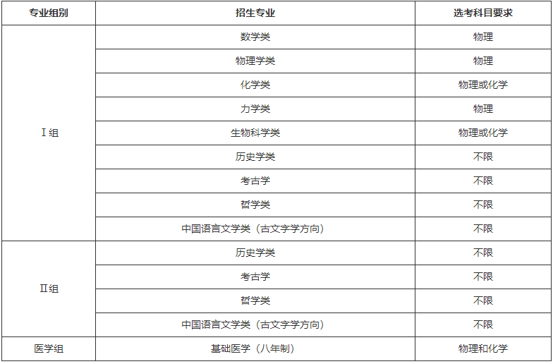 1649320468961624.png image.png