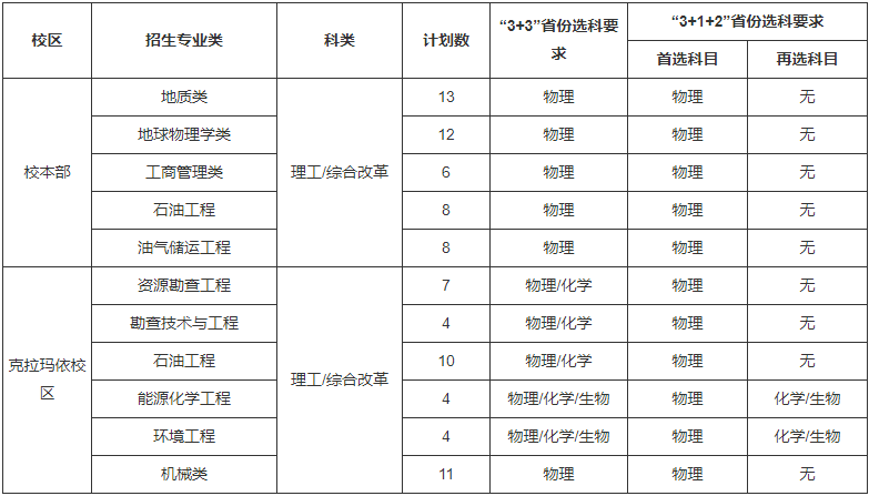 1649746921220255.png 1649746921220255.png