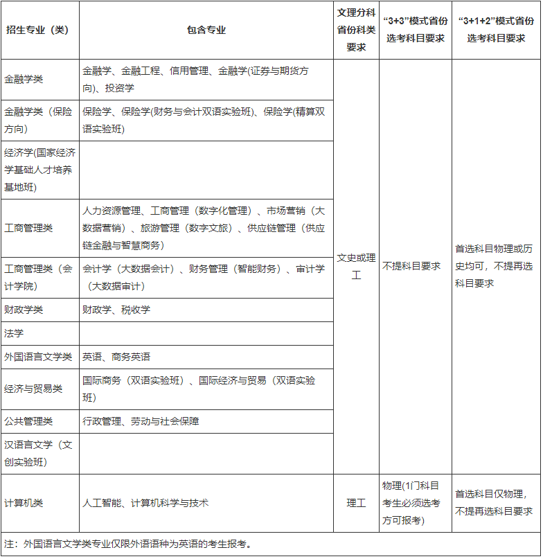 1649747846801548.png 1649747846801548.png