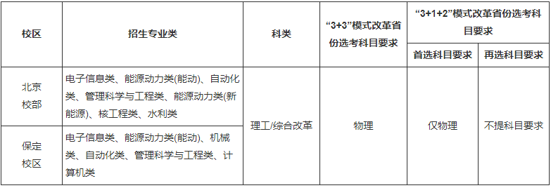 1649754441519299.png 1649754441519299.png