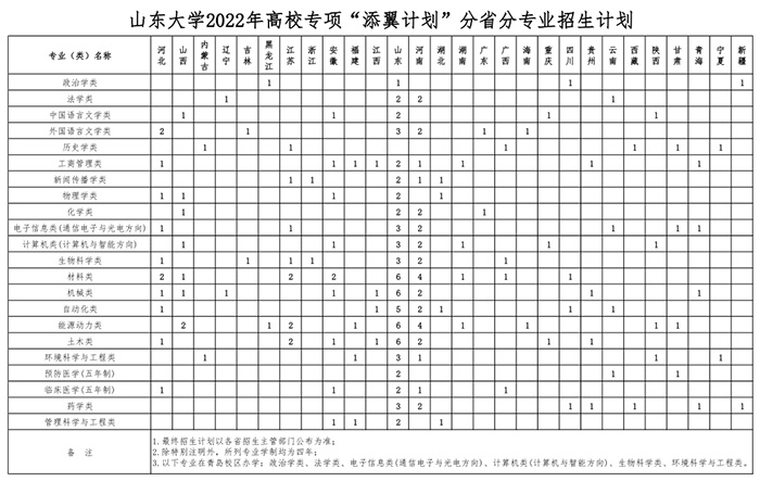 zrg2022041102.jpg zrg2022041102.jpg