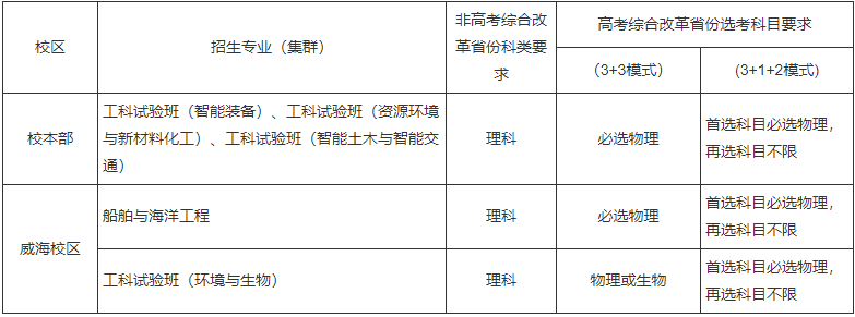 1649828827665102.png 1649828827665102.png