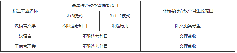 1649829219774109.png 1649829219774109.png