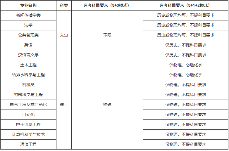 1649829464393819.png 1649829464393819.png