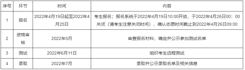 1649829976385417.png 1649829976385417.png