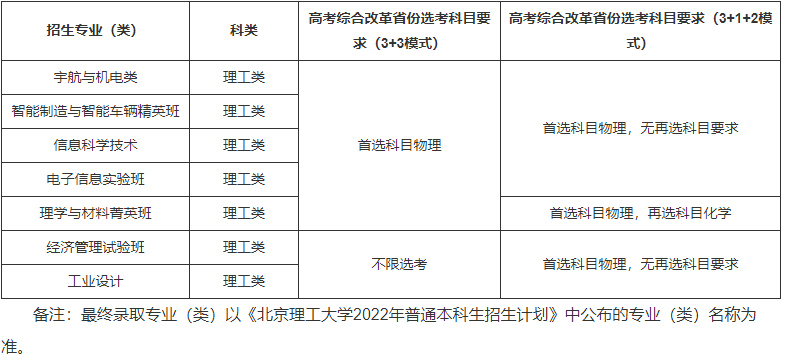 1649830140321081.png 1649830140321081.png