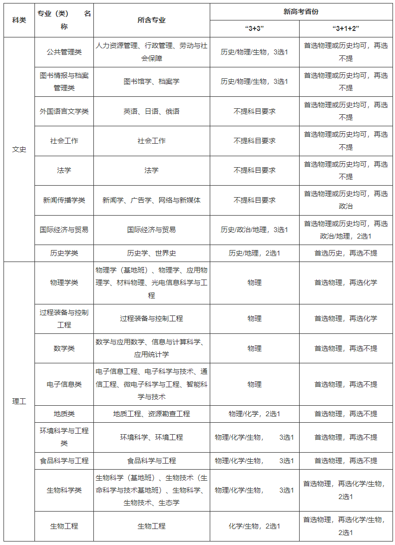 1649904628163199.png 1649904628163199.png