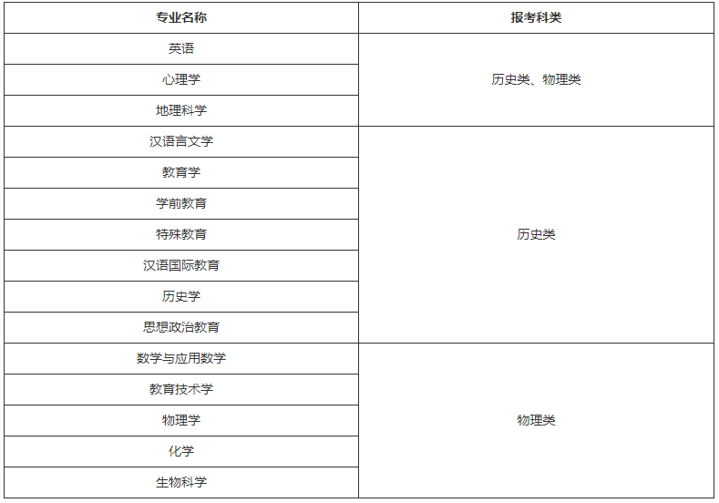 1650337560207942.png 1650337560207942.png