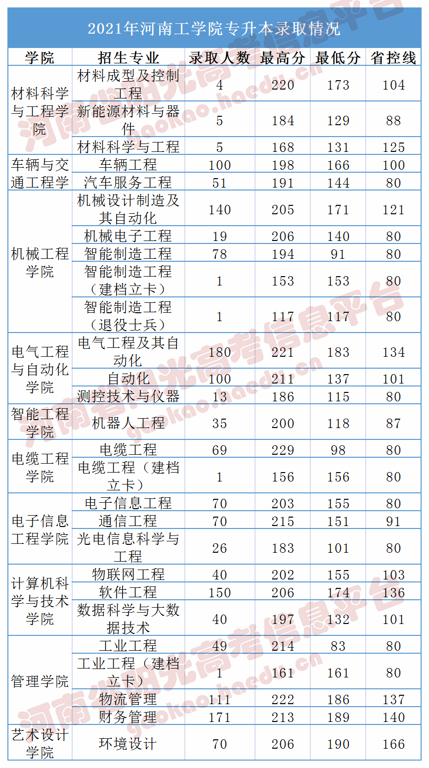 1650612057143162.png 1650612057143162.png