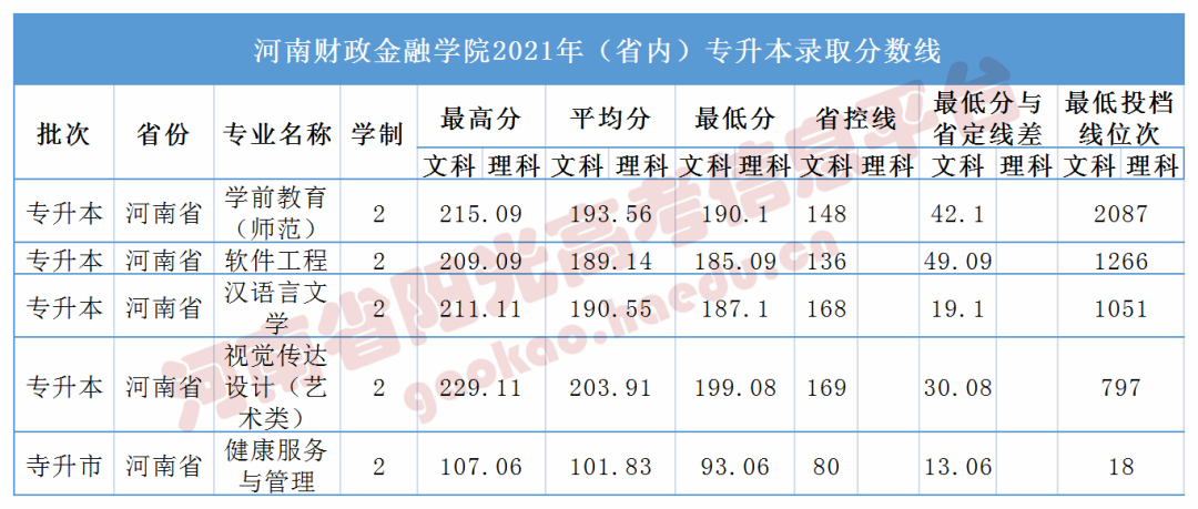 1650612057170421.png 1650612057170421.png