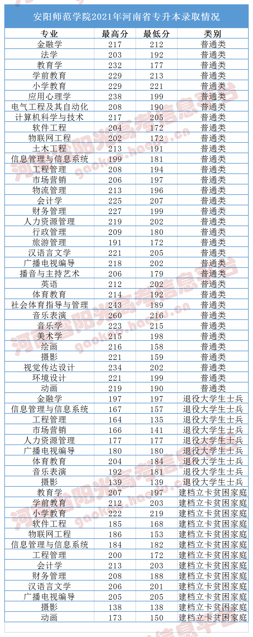 1650612057267624.png 1650612057267624.png