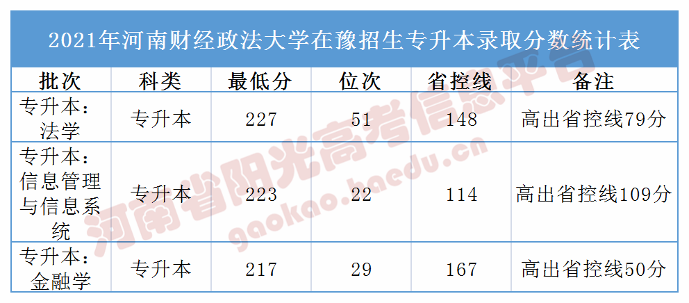 1650612057651220.png 1650612057651220.png