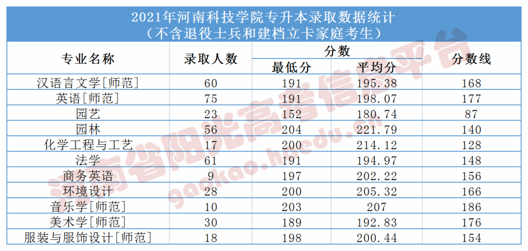 1650612057852557.png 1650612057852557.png