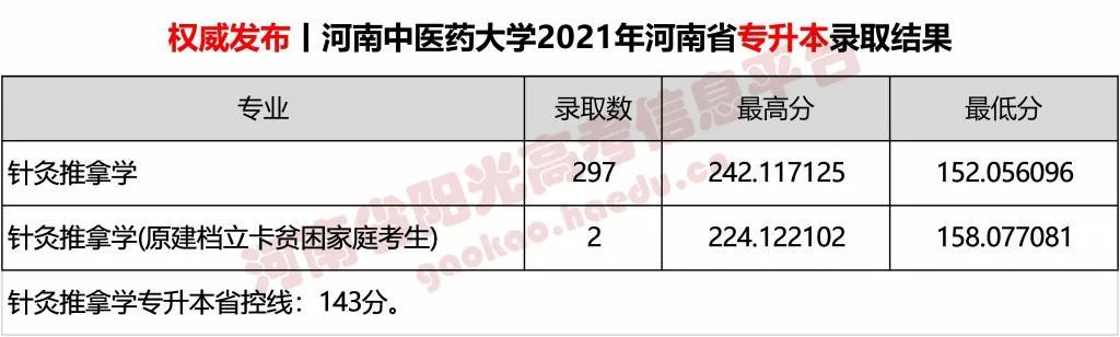 1650612058225590.jpeg 1650612058225590.jpeg