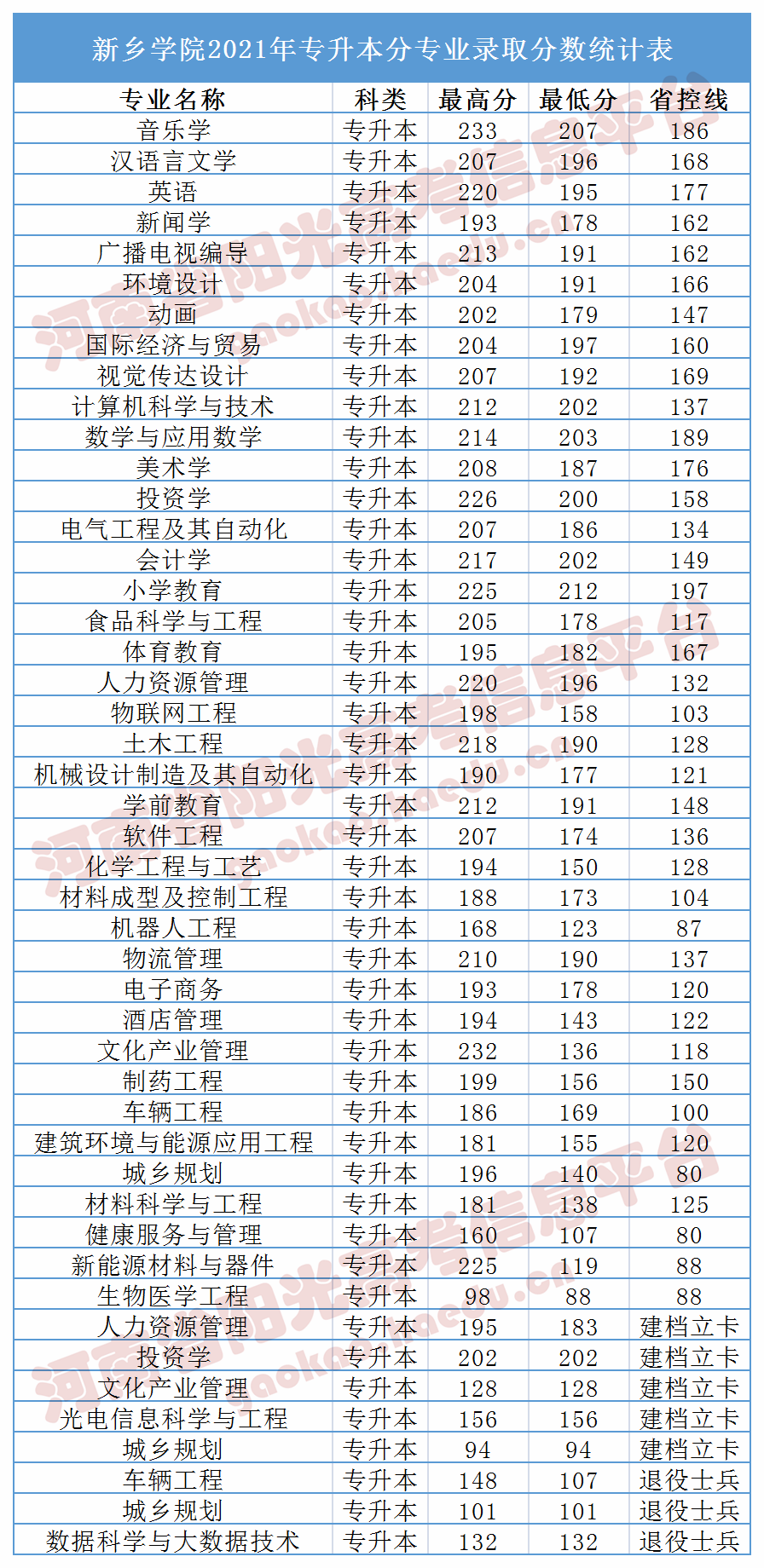 1650612063780404.png 1650612063780404.png