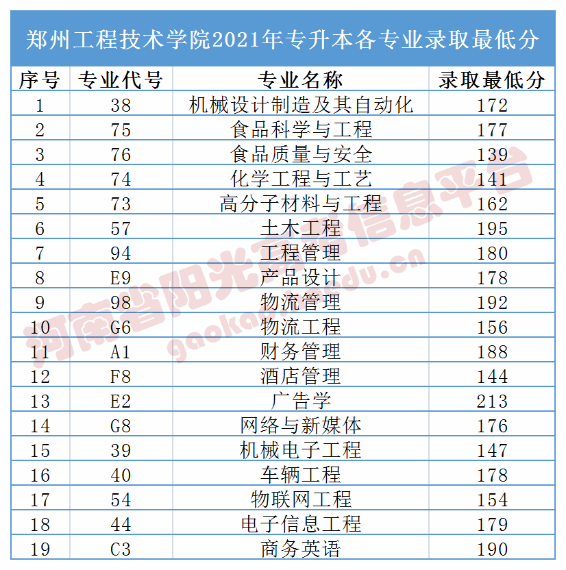 1650612063852423.png 1650612063852423.png