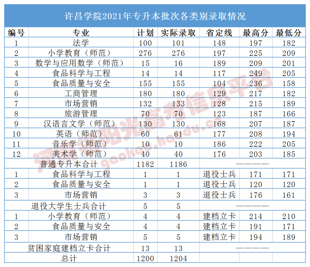 1650612063854557.png 1650612063854557.png