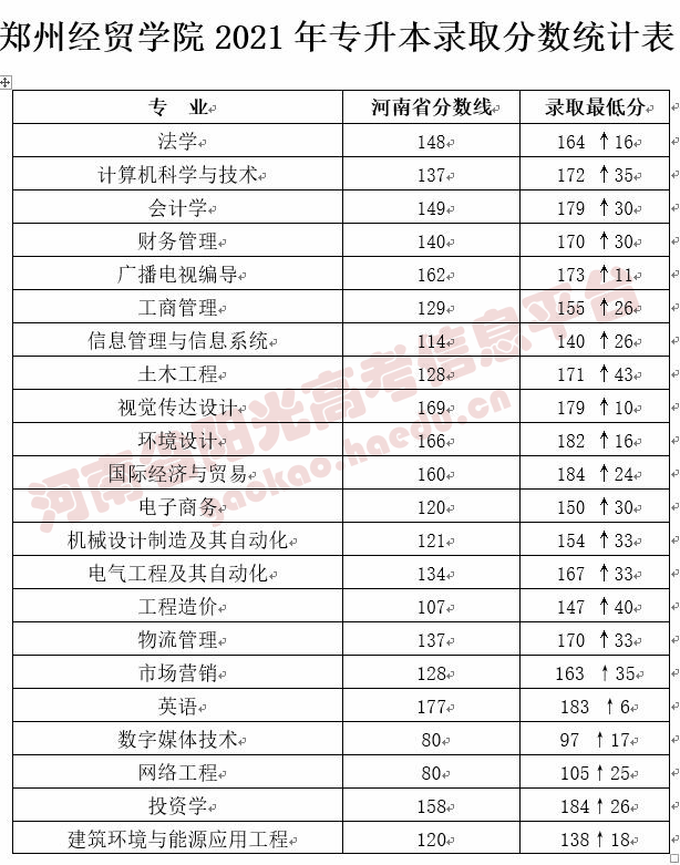 1650612064428889.png 1650612064428889.png