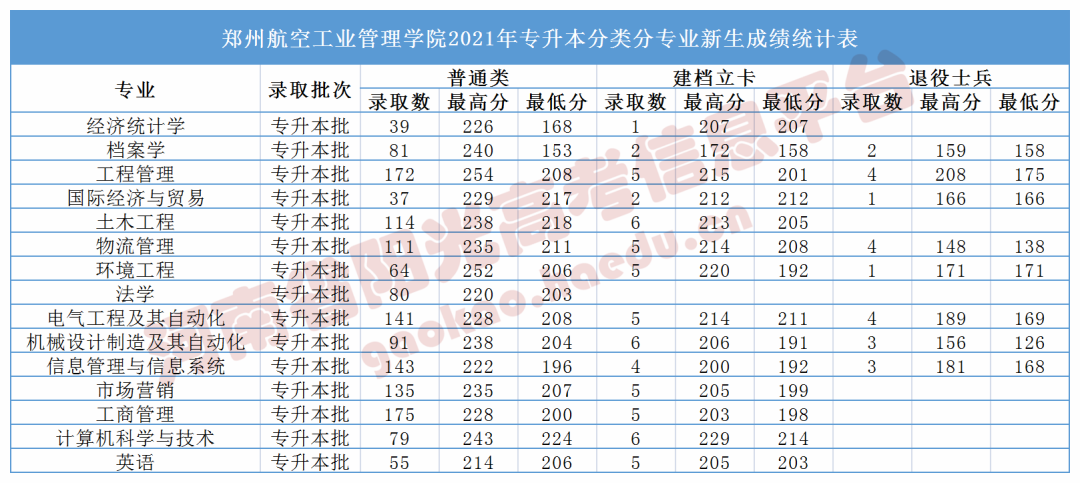 1650612064755720.png 1650612064755720.png