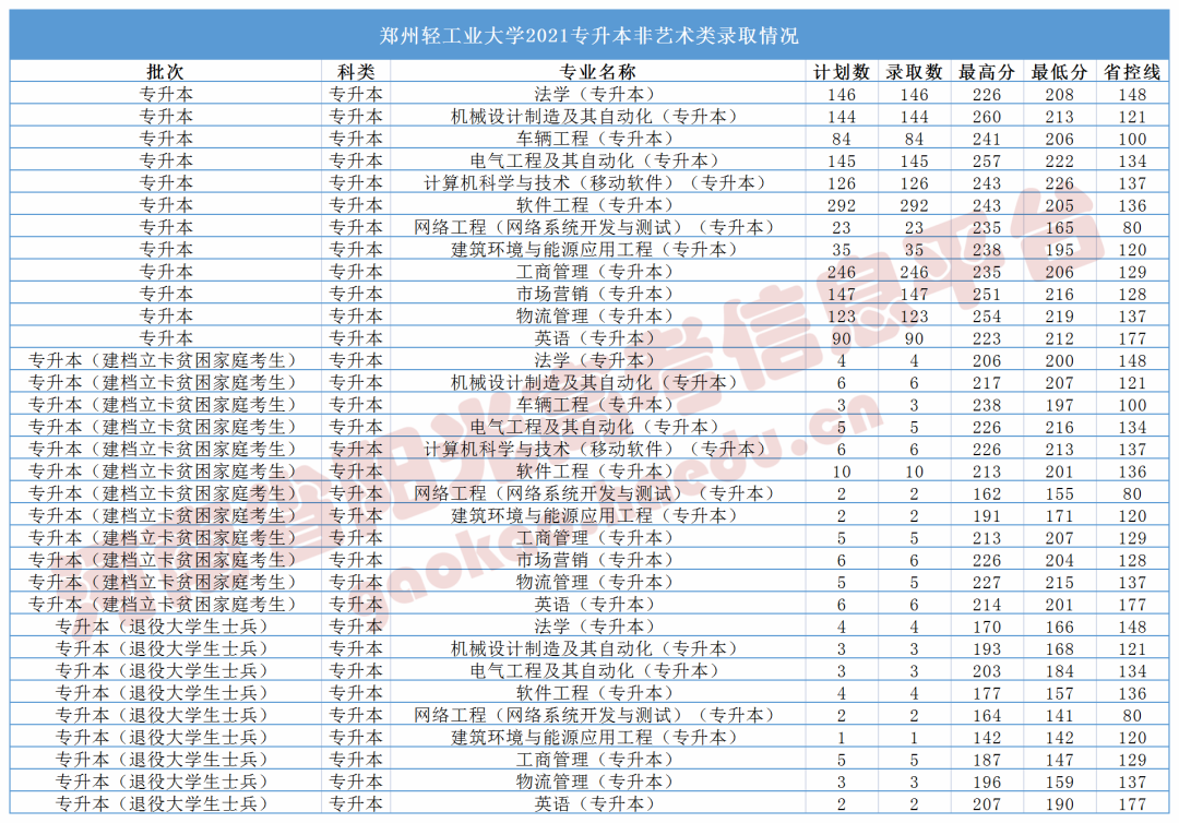 1650612065894997.png 1650612065894997.png