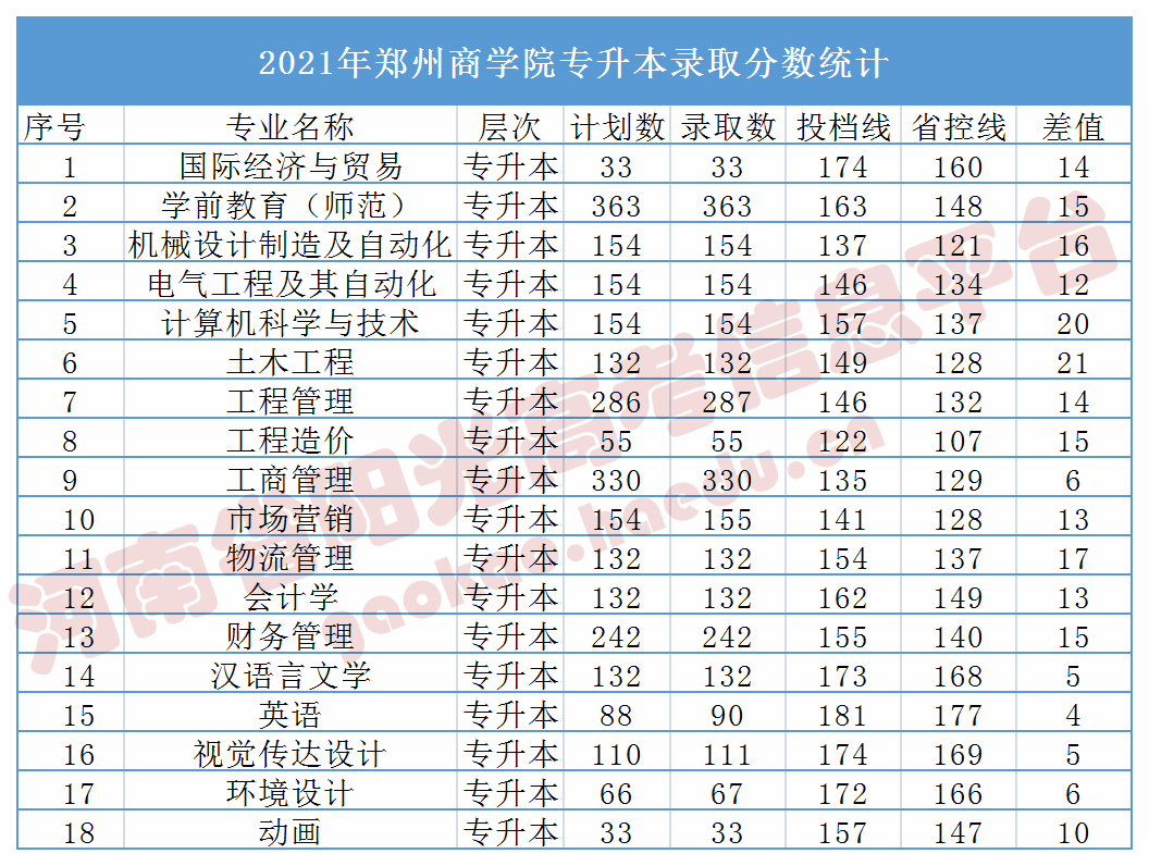 1650612066193717.png 1650612066193717.png