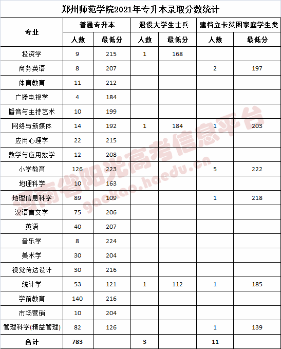 1650612066435440.png 1650612066435440.png