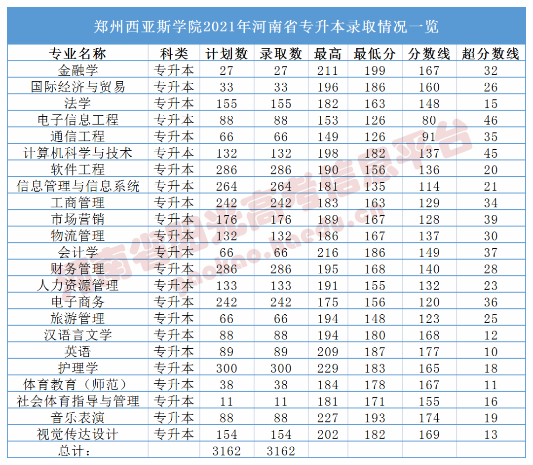 1650612067148188.png 1650612067148188.png