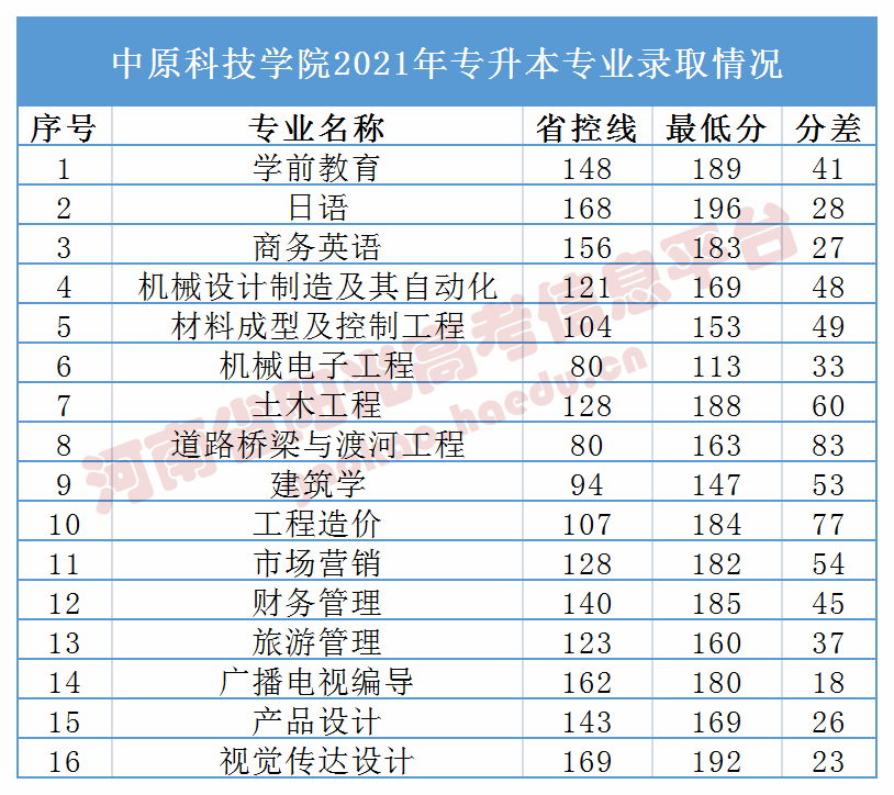 1650612067359845.png 1650612067359845.png