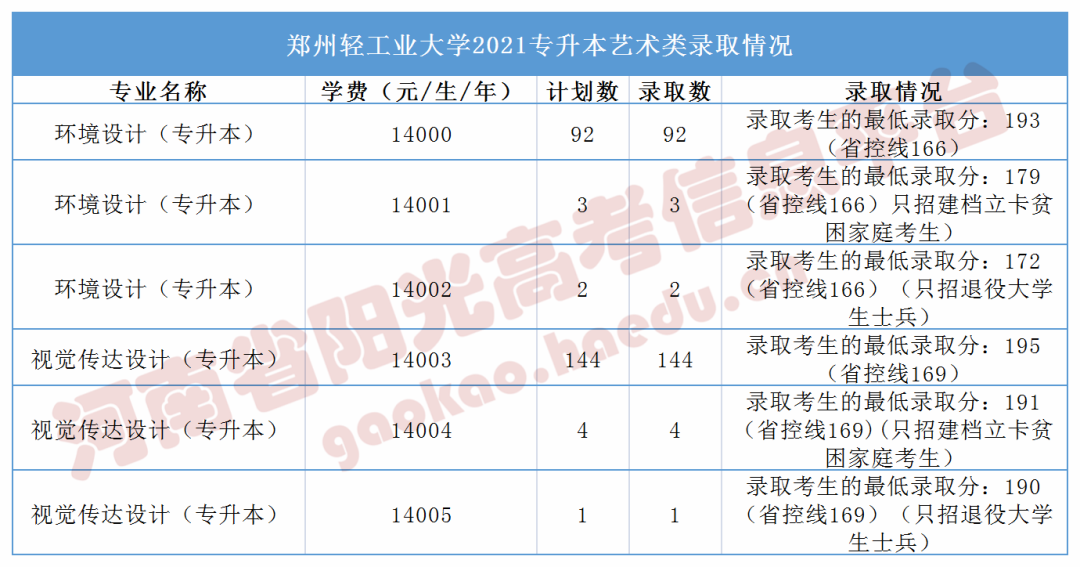 1650612932160857.png 1650612932160857.png